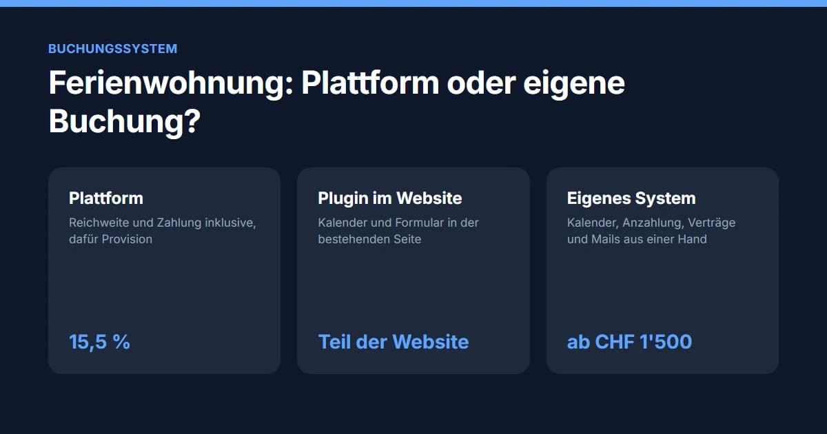 Buchungssystem für die Ferienwohnung: Plattform, Plugin oder eigenes System im Vergleich