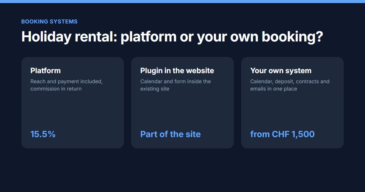 Vacation rental booking system options: platform, plugin or your own system compared