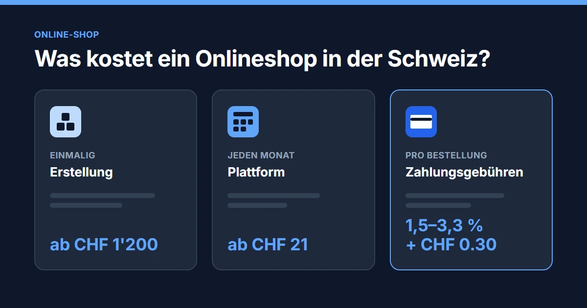 Was kostet ein Onlineshop in der Schweiz: Erstellung, Plattform pro Monat und Gebühren pro Zahlung