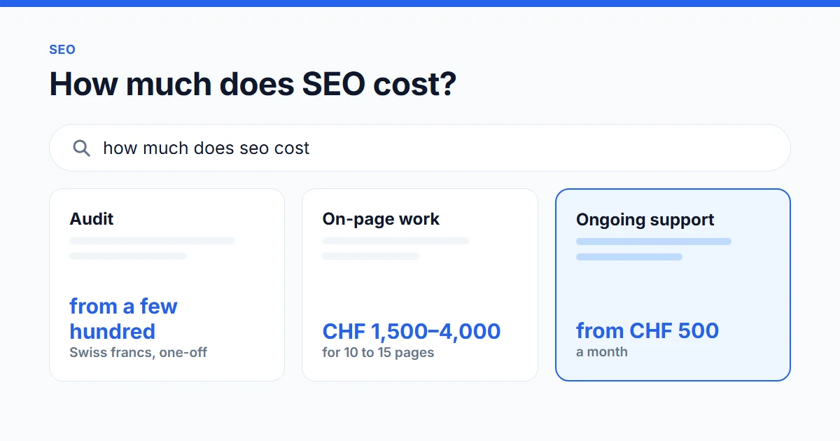 How much does SEO cost in Switzerland: guide prices for audit, on-page work and ongoing support