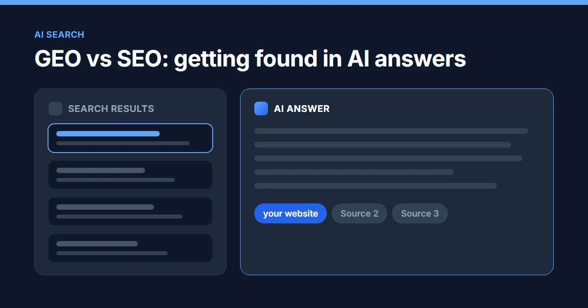 GEO vs SEO: search results and an AI answer that cites your website as a source