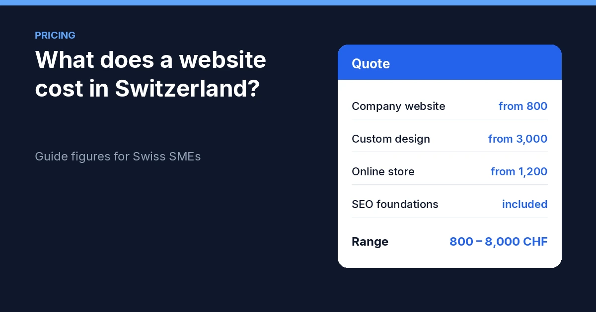 What a website costs in Switzerland – price range from 800 to 8,000 francs