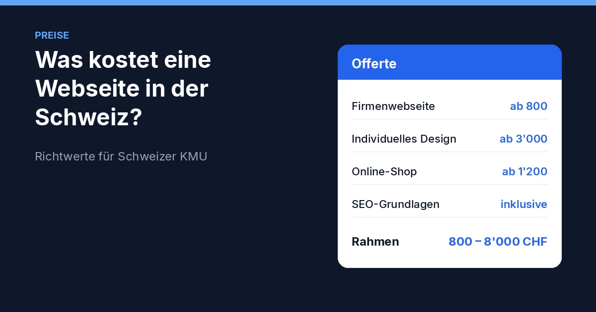 Was eine Webseite in der Schweiz kostet – Preisrahmen von 800 bis 8000 Franken