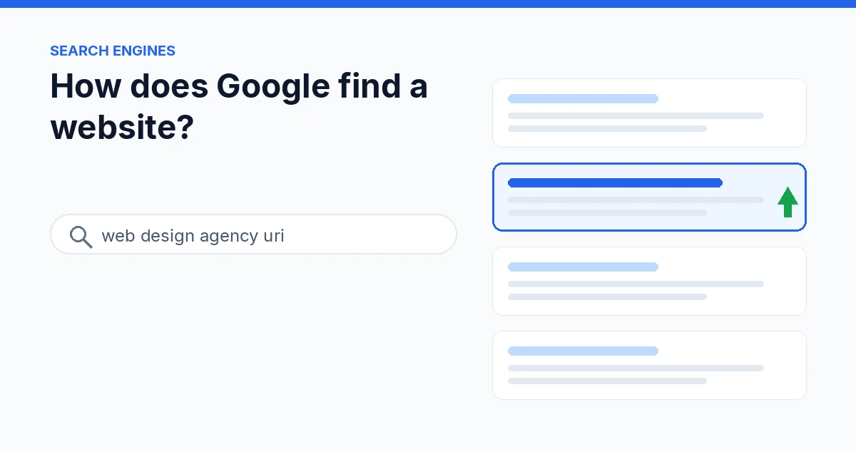 How a website gets found on Google – crawling, indexing and ranking at a glance