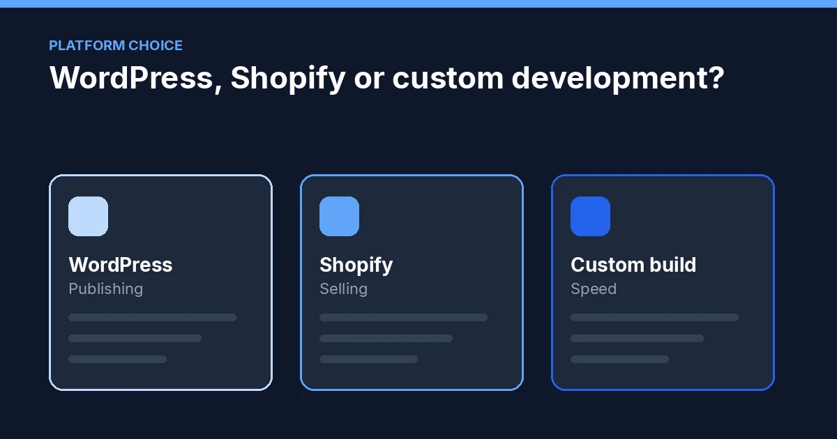 WordPress, Shopify or custom development – comparing website platforms
