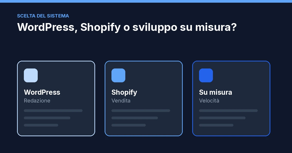 WordPress, Shopify o sviluppo su misura: confronto tra sistemi per siti web