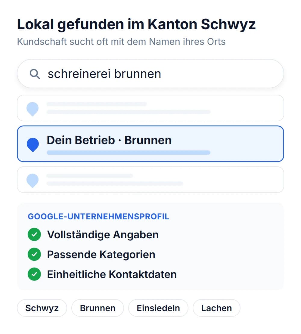 Lokale Suche im Kanton Schwyz: Suchanfrage mit Ortsname und wichtige Angaben im Google-Unternehmensprofil