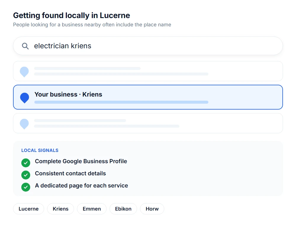 Local search in Lucerne: a search with a place name and the key local signals for SMEs
