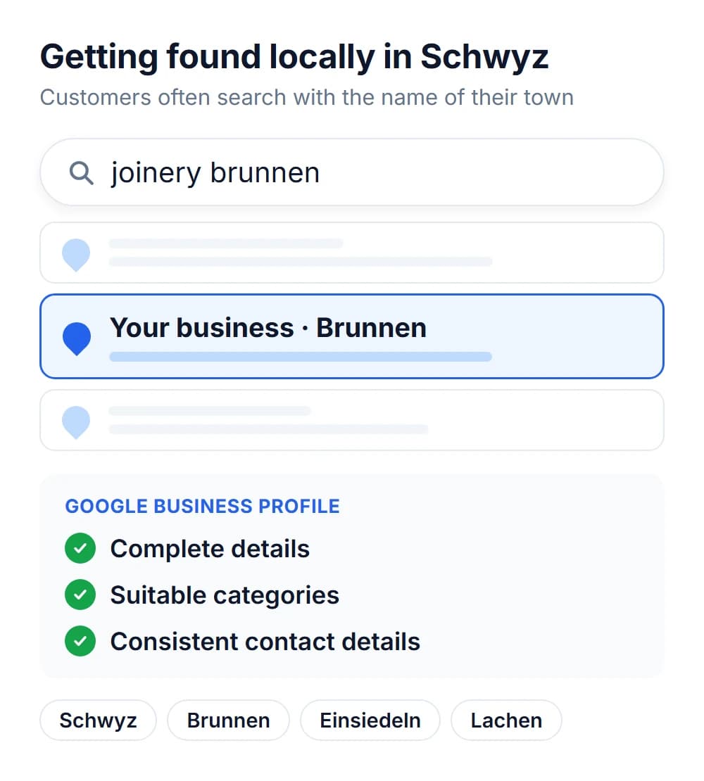 Local search in the canton of Schwyz: a search with a place name and key details in the Google Business Profile