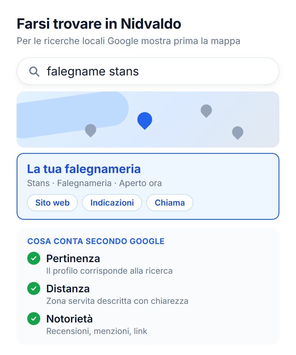 Ricerca locale in Nidvaldo: ricerca di un falegname a Stans, mappa e scheda nel profilo dell'attività su Google