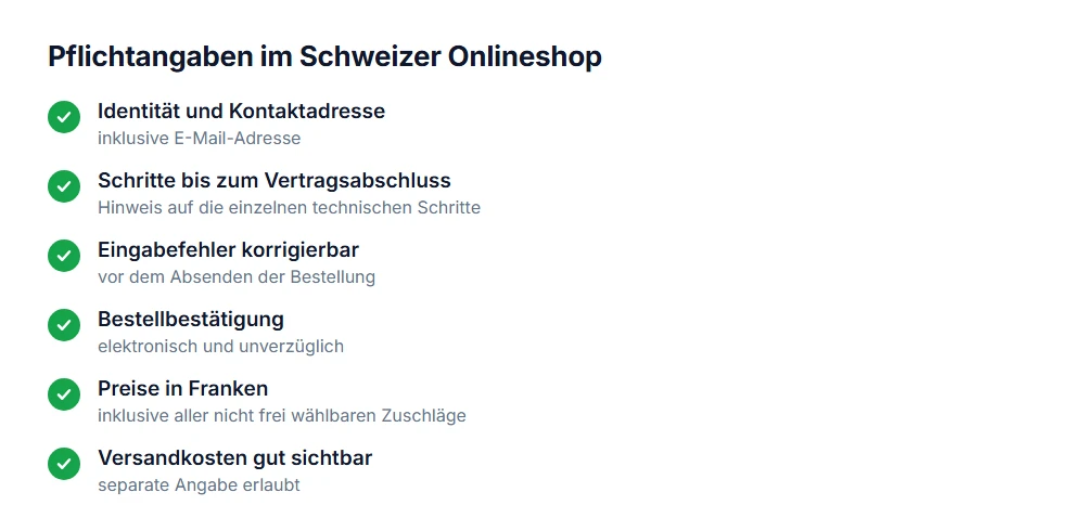 Pflichtangaben im Onlineshop: Identität, Schritte zum Vertrag, Fehlerkorrektur, Bestätigung, Preise, Versandkosten