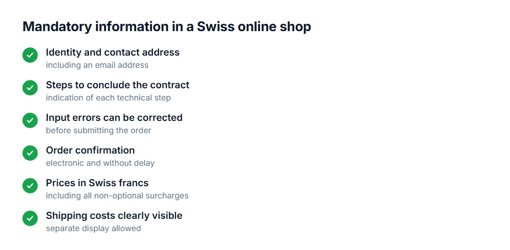 Mandatory shop information: identity, steps to contract, error correction, confirmation, prices, shipping costs