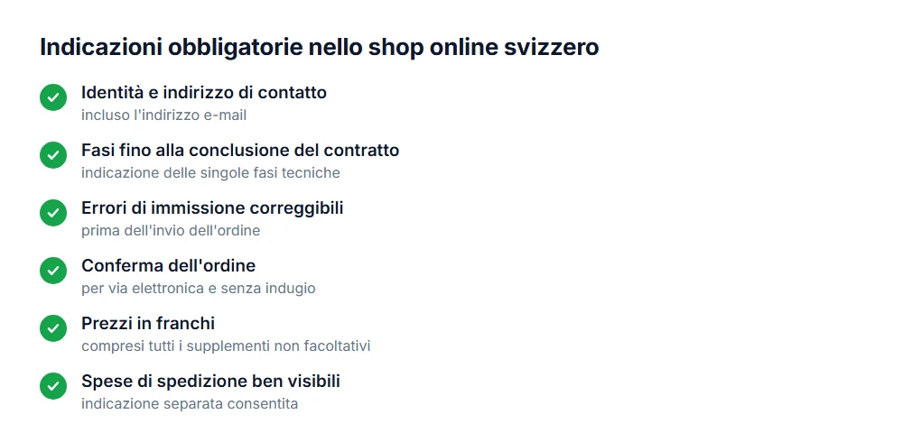 Indicazioni obbligatorie nello shop: identità, fasi del contratto, correzione errori, conferma, prezzi, spedizione