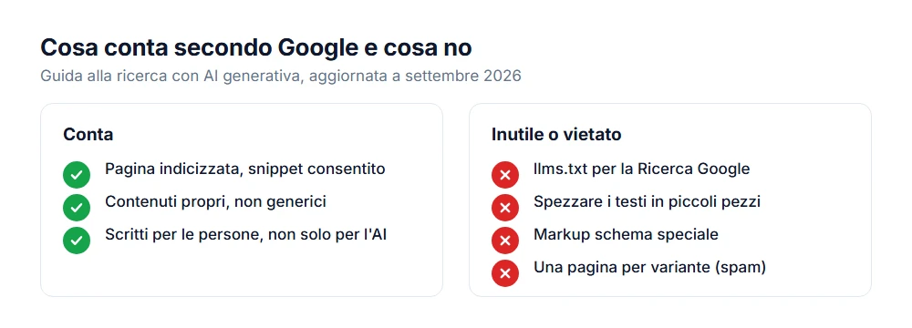 Per Google contano pagine indicizzate e contenuti propri per le persone, non llms.txt, frammenti o pagine per variante