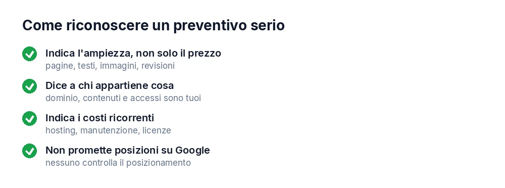 Quattro caratteristiche di un preventivo serio per un sito web